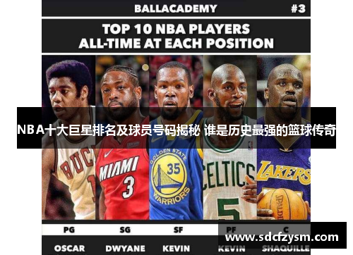 NBA十大巨星排名及球员号码揭秘 谁是历史最强的篮球传奇